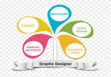 Desirable Logo,  Banner,  Flyer,  Brochure,  Business Card
