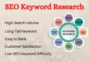 I will do SEO Keyword Research for You