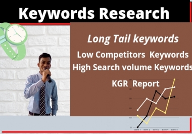 I will do best keyword research and kgr report that actually rank