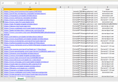 I will do SEO dofollow profile backlinks manually