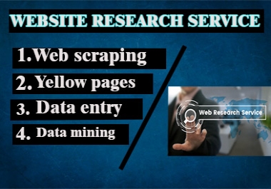Website research as per your niche and targeted area