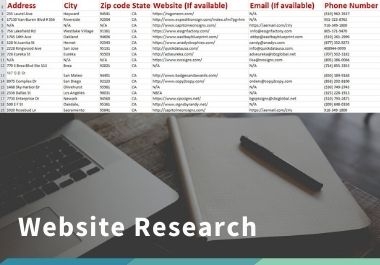 I will do 100 website research and collect name,  address,  phone number,  email address