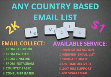 Any Country based 2k new consumer Email list will sell for your business purpose