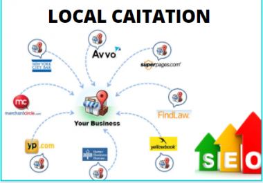 I will do 100 live local seo citations for local businesses