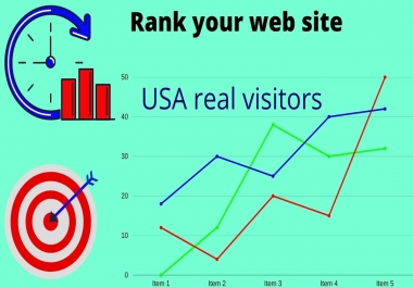 i will drive 7000 real USA organic web traffic for your web site