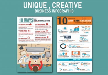 Create unique business infographics in 12 hours