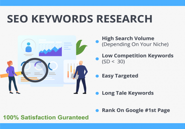 Do excellent keyword research for your website to rank fast