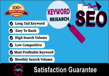Most profitable SEO keyword research