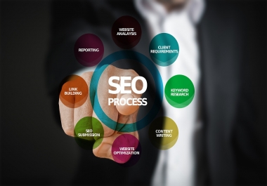 Give You Secret To get Unlimited SEO audit and SEO backlinks