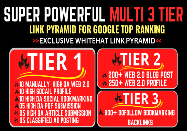 2023 Super Powerful Multi 3 TIER Linkbuilding Pyramid Push Your Website Ranking On Google Top