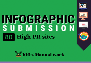 I will do Image or Infographic submussion to top 80 high rated sites