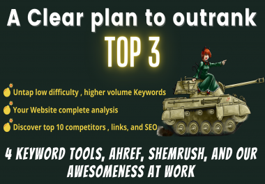 I will do deep keyword research and competitors analysis a plan to outrank top 3