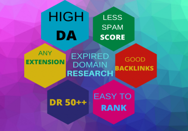 I will do high authority expired domain research