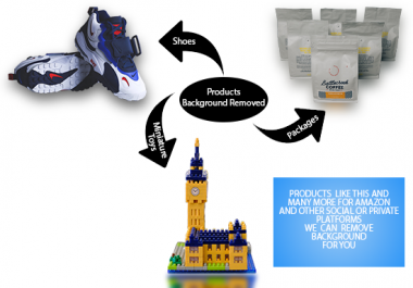 I Can Remove Background/Watermarks/Models/Products/Objects Anything Professionally Under 5 Hours