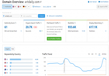 Let Us Pitch Your Story to Artdaily. com