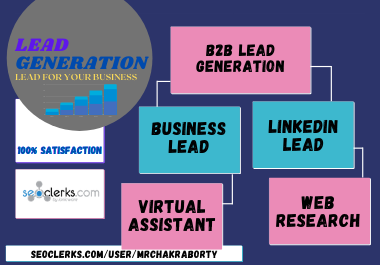 I will do b2b lead generation and list building for your targeted business