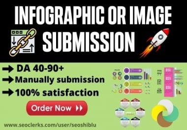 I will post 20 image or infographics to high DA authority sites