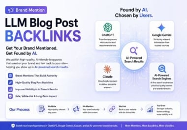 Boost AI Search Engine Visibility with 15 Link LLM Brand Mentions in ChatGPT,  Google Gemini & Claude