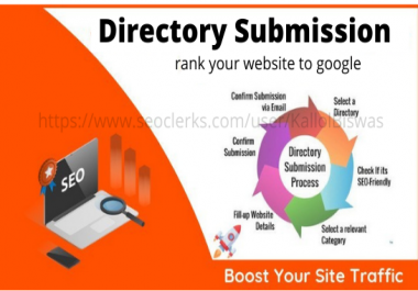 I will create 200 HQ directory submission white hat SEO backlinks