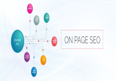 I will do WordPress on page SEO optimization 5 Pages,  Technical SEO & Full SEO Audit
