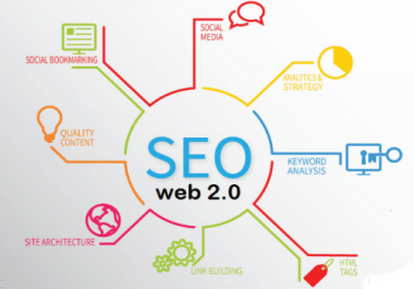 create 30 Web2.0 Backlinks on high authority sites