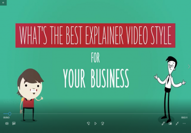 I will create a fully customized animated business video