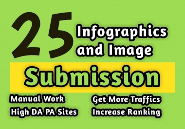 I will do 25 Infographic submission on High DA PA sites permanent backlinks