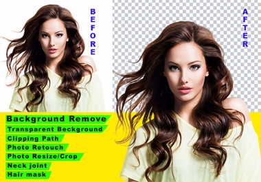 I will do clipping path background remove hair masking and retouching 3 images