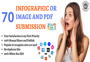 Submit manually 70 infographic Or image and PDF submissions on high PR photo sharing sites