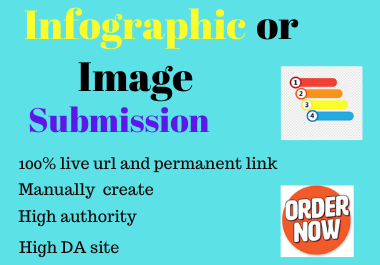 30 Infographic or Image Submission to High Authority low spam score website permanent backlinks