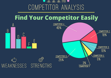 I Can Provide A Well Understanding Competitor Analysis Sheet