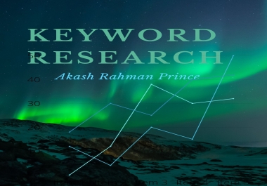 All KW Research And Competitor Analysis