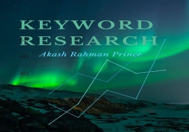 All KW Research And Competitor Analysis