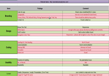I will provide website audit,  keyword research,  competitor analysis
