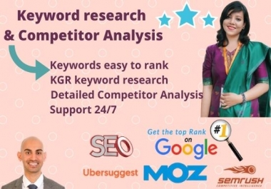 I will Do Profitable Keyword Research & Competitor Analysis to rank on Google