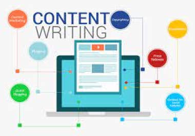 Premium SEO Content writing For Blog Posts.