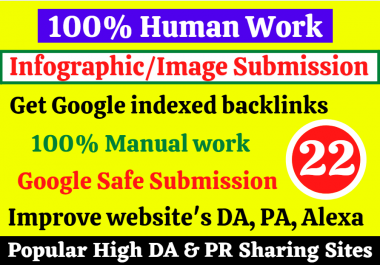 Get Manual 22 Google Safe Infographic or Image Submission Backlinks High DA 80+ sites to Rank Faster