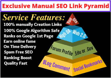 Super Powerful Multi 3 Tier Link Pyramid SEO Permanent Link Building to Rank Google first Page