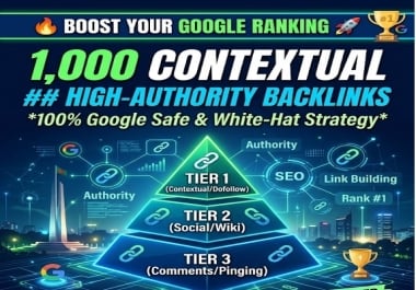 1000 contextual SEO link building Google friendly backlinks service