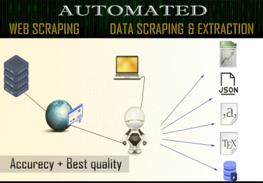 I can do web scraping,  data scraping,  and data extraction on any web site as per the requirement