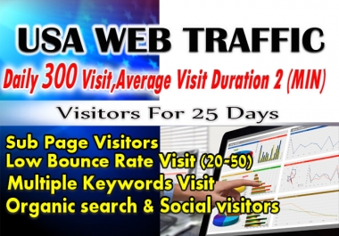 I will do daily USA web traffic us long visit 2 min