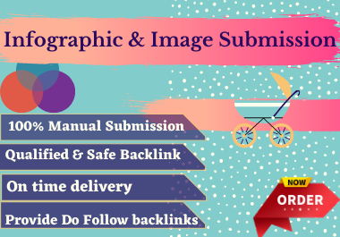 Submit Infographic or Image On Top 20 Photo Sharing Sites for Promoting SIte