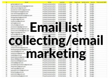 I will provide 5000+ niche targeted bulk email list for email marketing