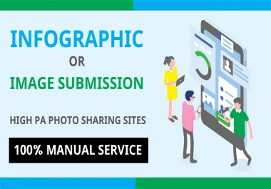I will 50 Manually Info-graphic or image Submission on High Images Sharing Sites for
