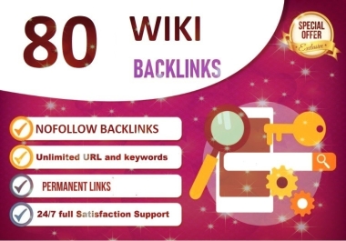 Provide 80+ wiki Contextual backlinks