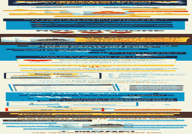 WPPluginBuilder software.