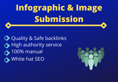 20 Infographic or picture Submission High power site normal backlinks third party referencing