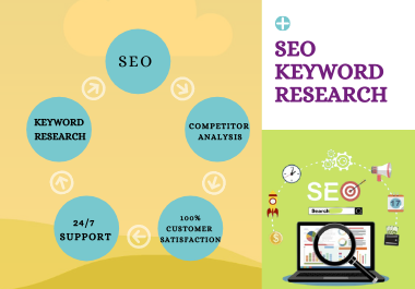 I will do powerful SEO keyword research and Competitor analysis