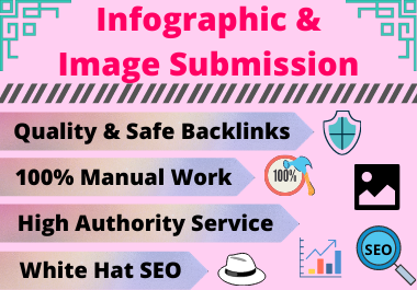 25 Infographic submission high authority low spam score permanent backlinks