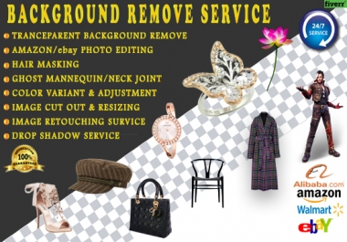 I will do background remove with VIP support